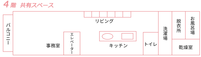 こもれび見取り図