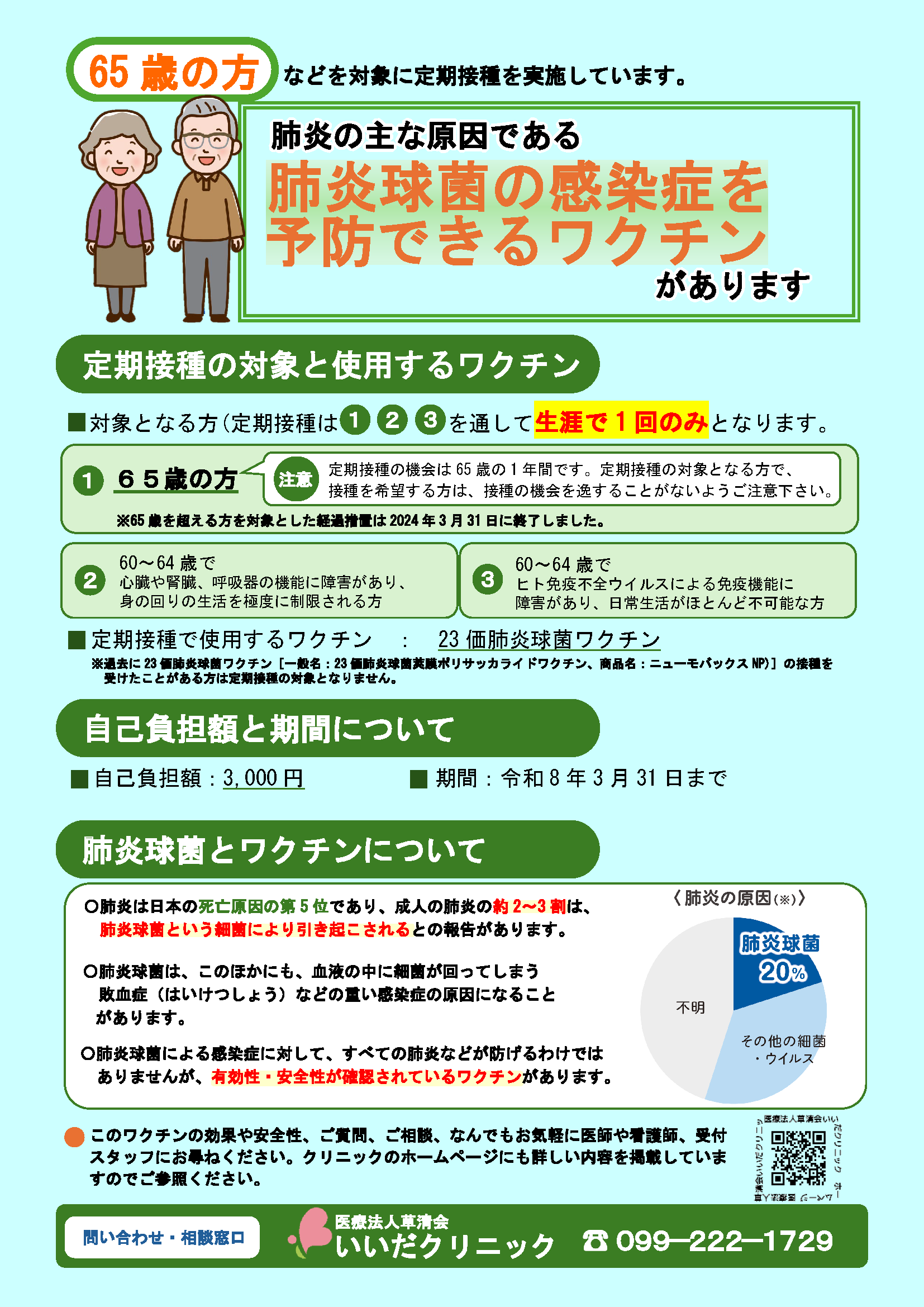 肺炎球菌ワクチンのご案内１