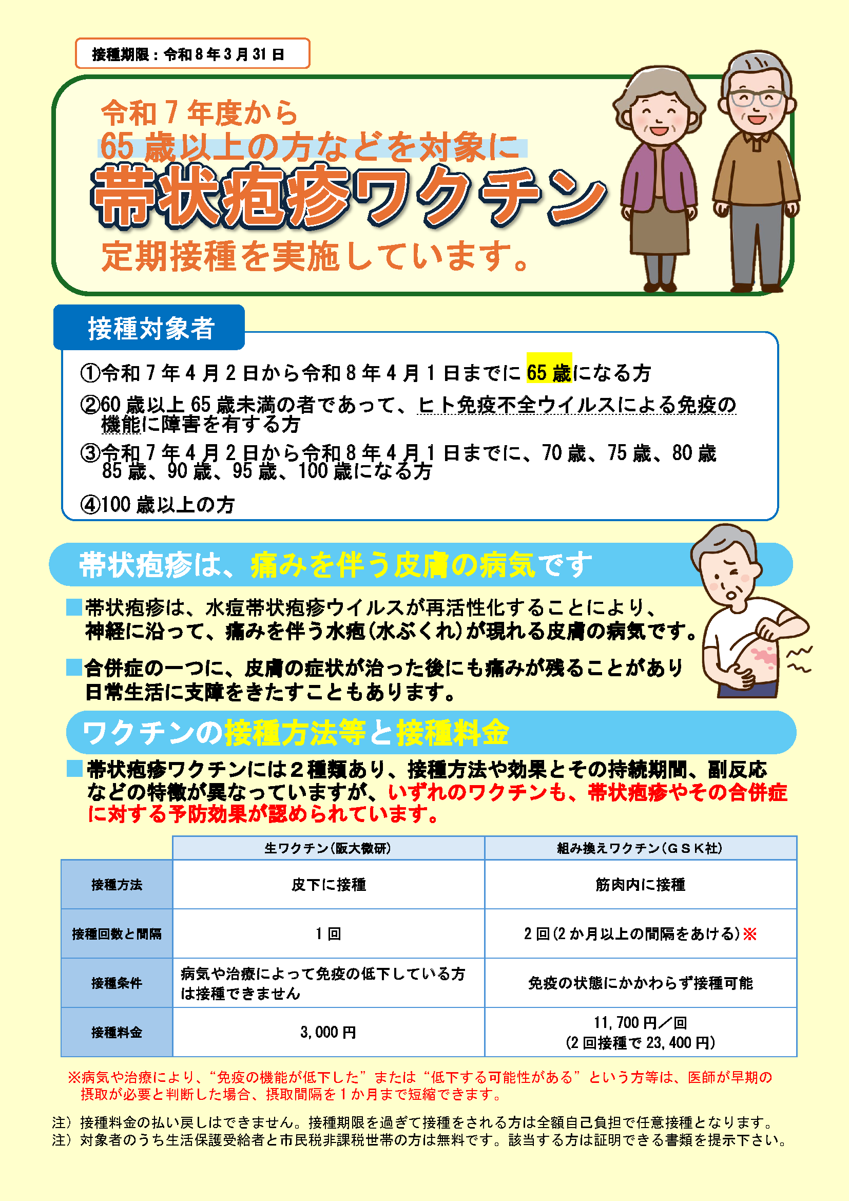 帯状疱疹ワクチンのご案内１