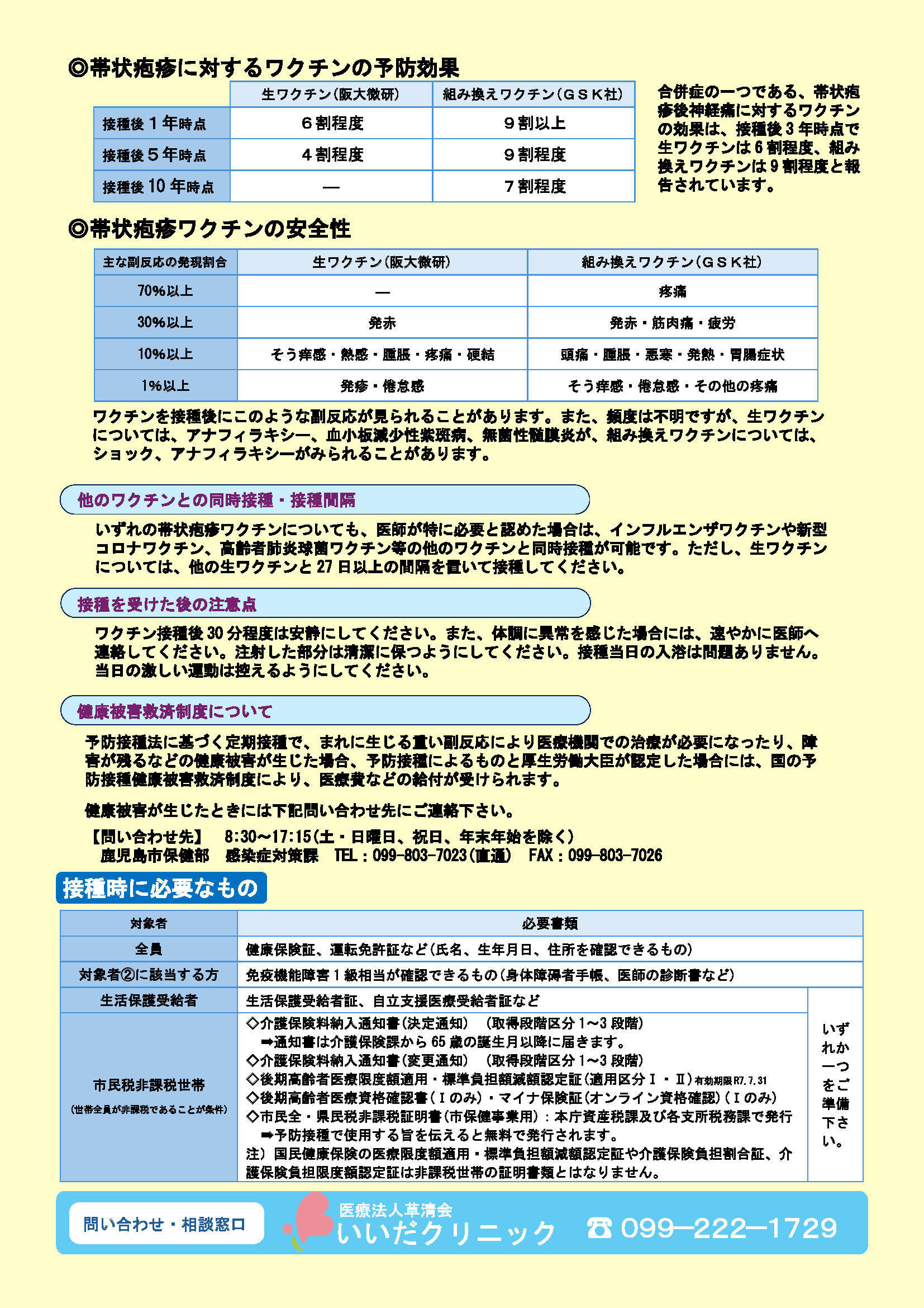 帯状疱疹ワクチンのご案内2
